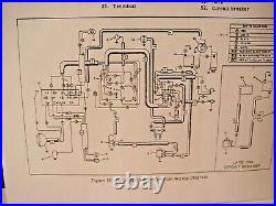 Harley FL FLH Electra Wiring Harness Kit 1965-1969 70321-65 V-Twin 32-0707 Q1